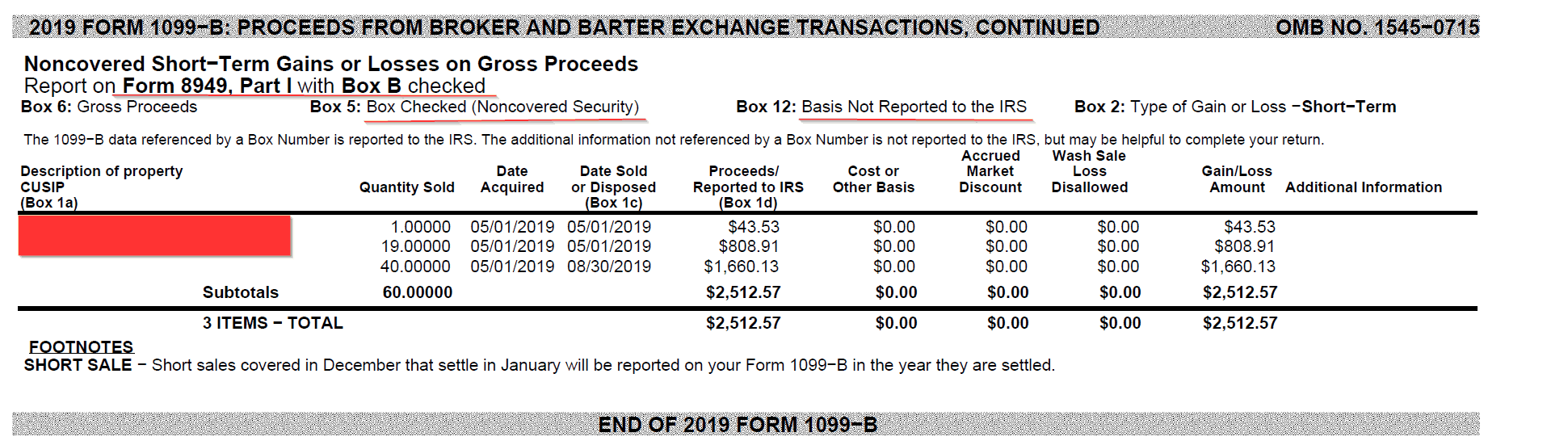 Adjust cost basis for ESPP/RSU tax return Wealth Capitalist